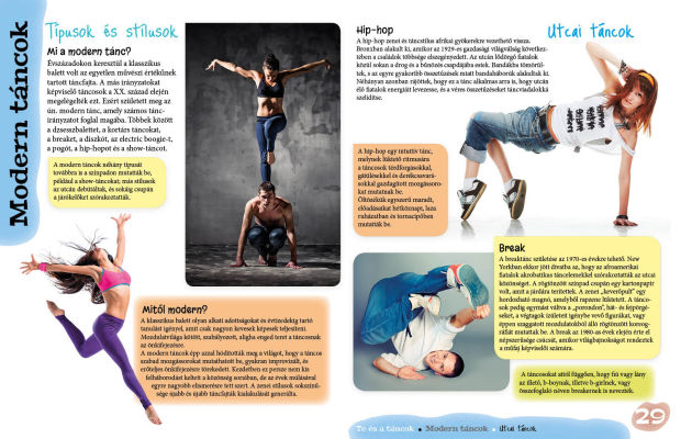 Csajok klubja 4. Te és a táncok