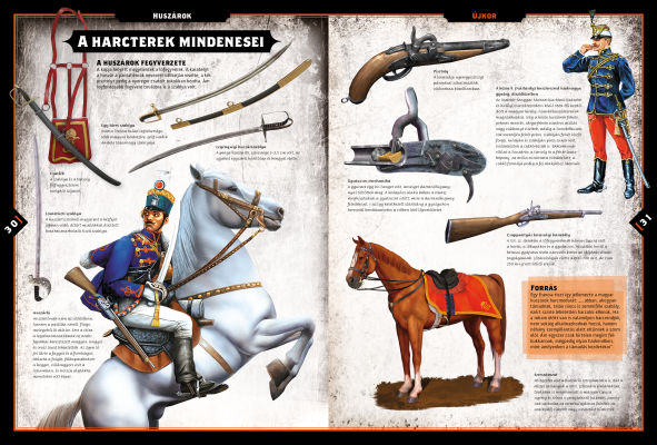 Harcosok, csaták és kézifegyverek