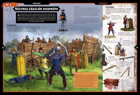 Harcosok, csaták és kézifegyverek