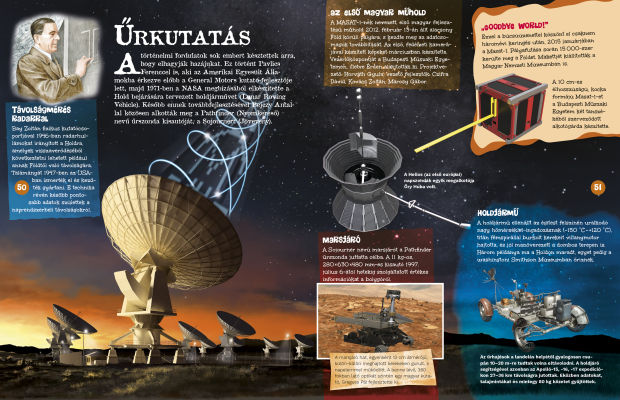 Hazánk, Magyarország 2. - Felfedezések és találmányok