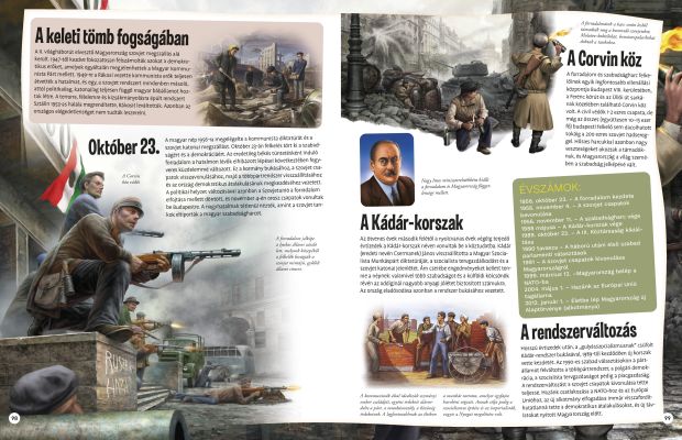 Magyarország képes enciklopédiája gyerekeknek