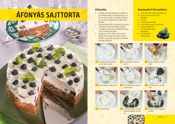 Sütés nélküli édességek, sütemények