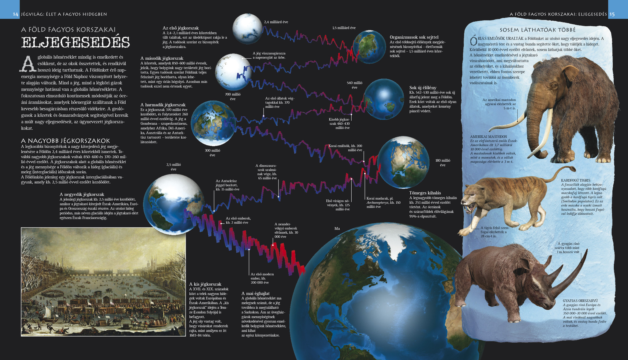 Jégvilág – Végtelen