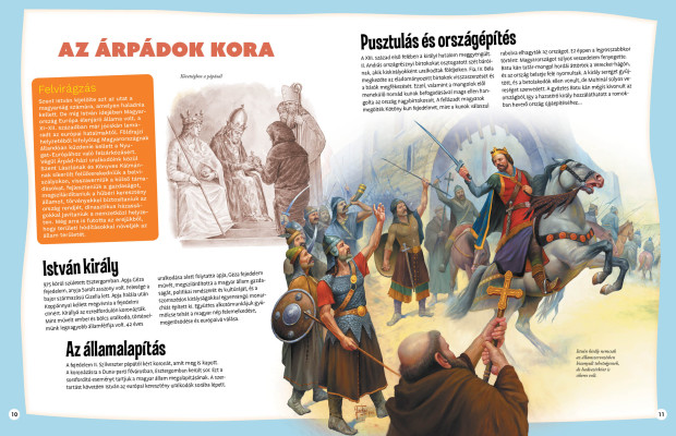 Képes gyermekenciklopédia – Magyarország