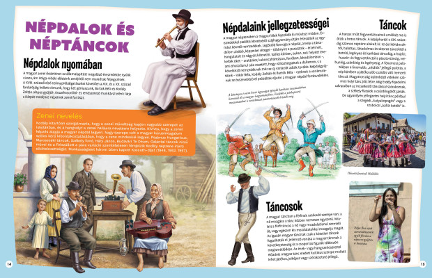 Képes gyermekenciklopédia – Magyarország