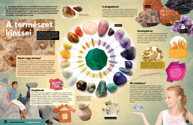 A természet titkai