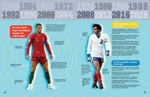 Foci EB 2024 – Hajrá magyarok!