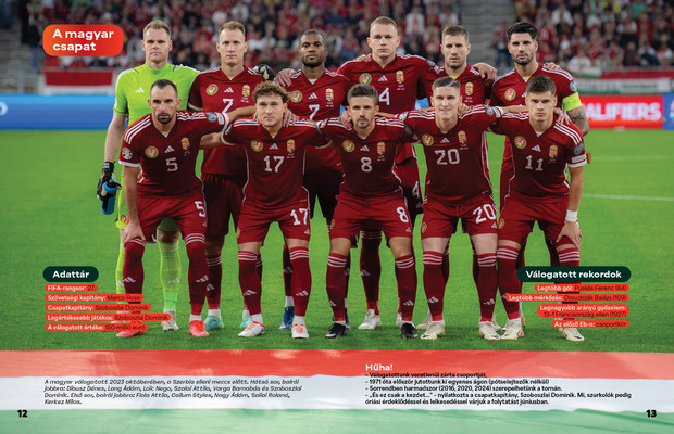 Foci EB 2024 – Hajrá magyarok!