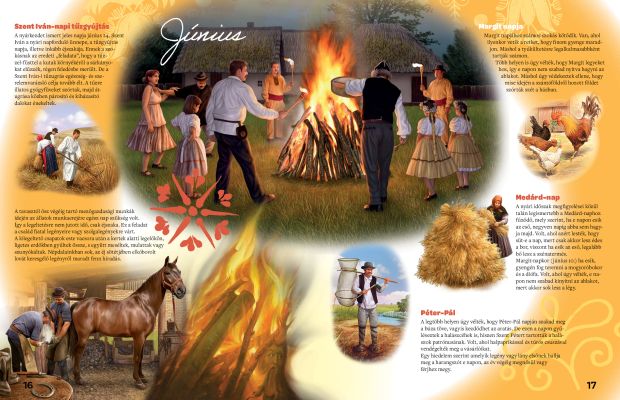 Népszokásaink képes kalendáriuma