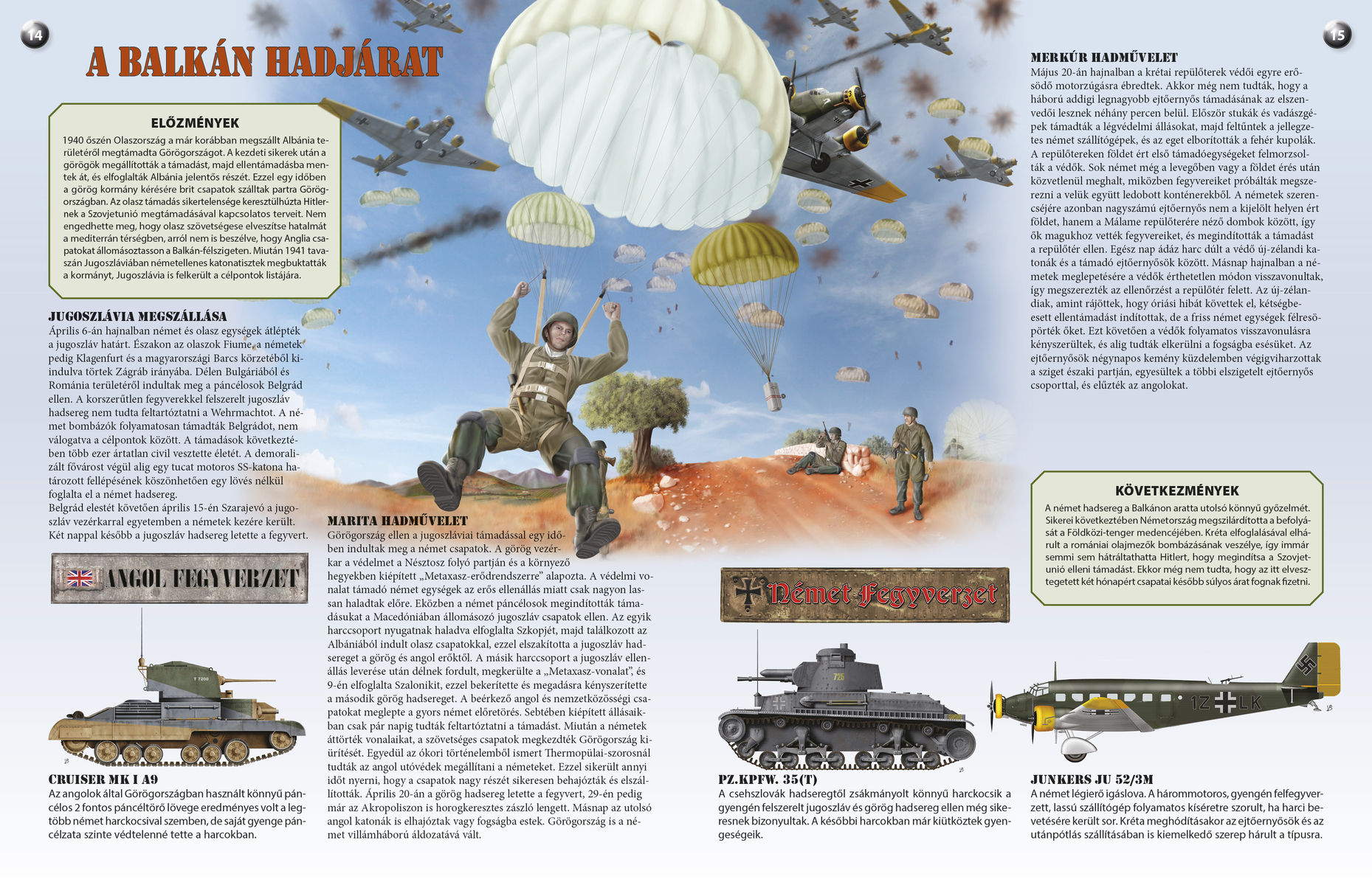 A II. világháború története