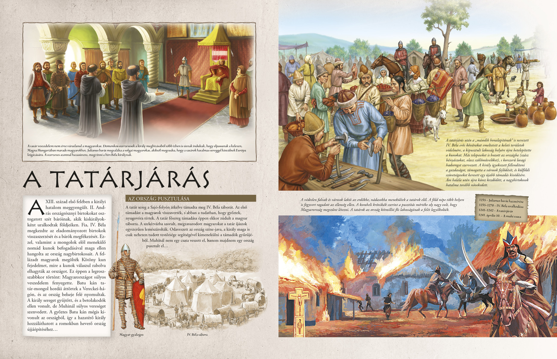 A magyarok 1000 éve - Történelmi fordulópontok