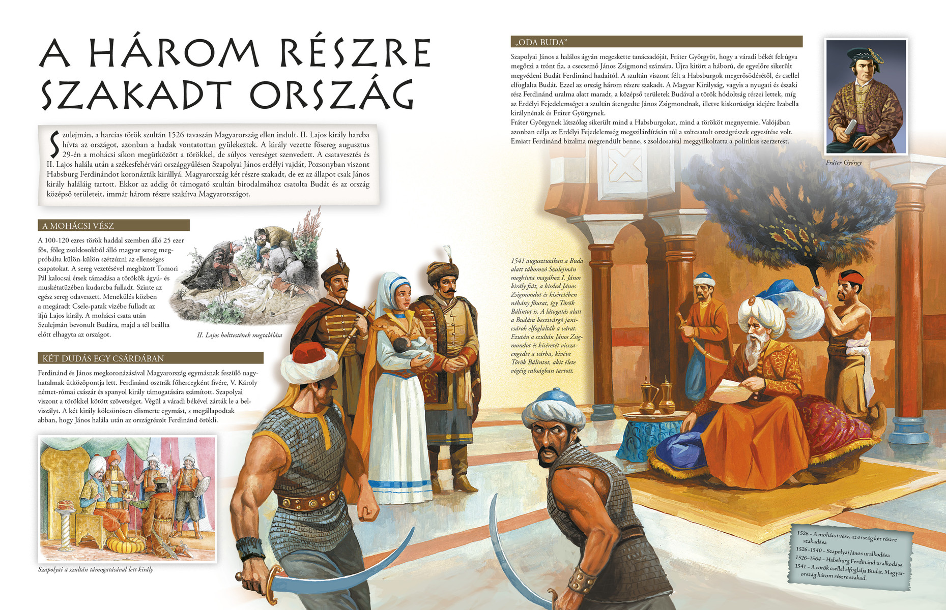 A magyarok 1000 éve - Történelmi fordulópontok