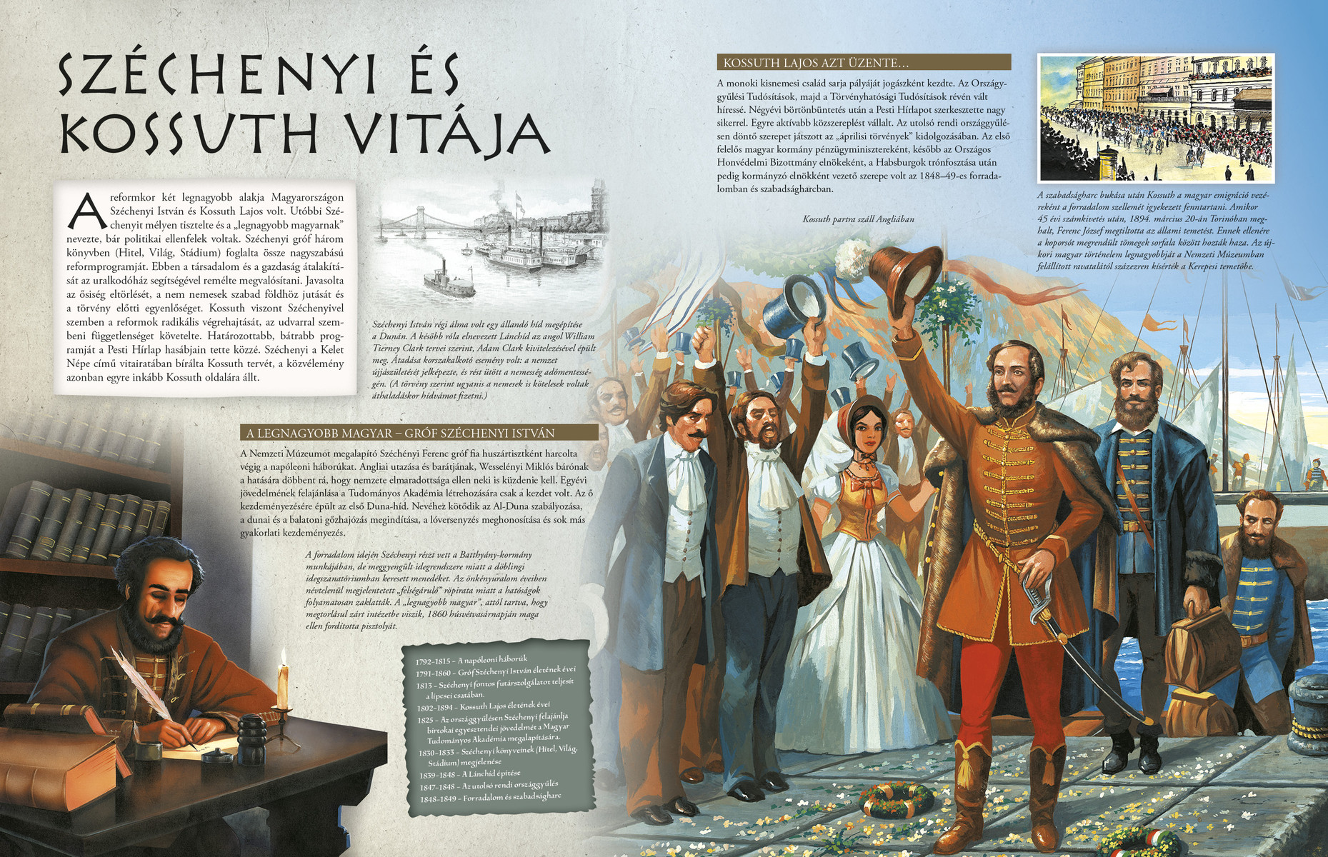 A magyarok 1000 éve - Történelmi fordulópontok