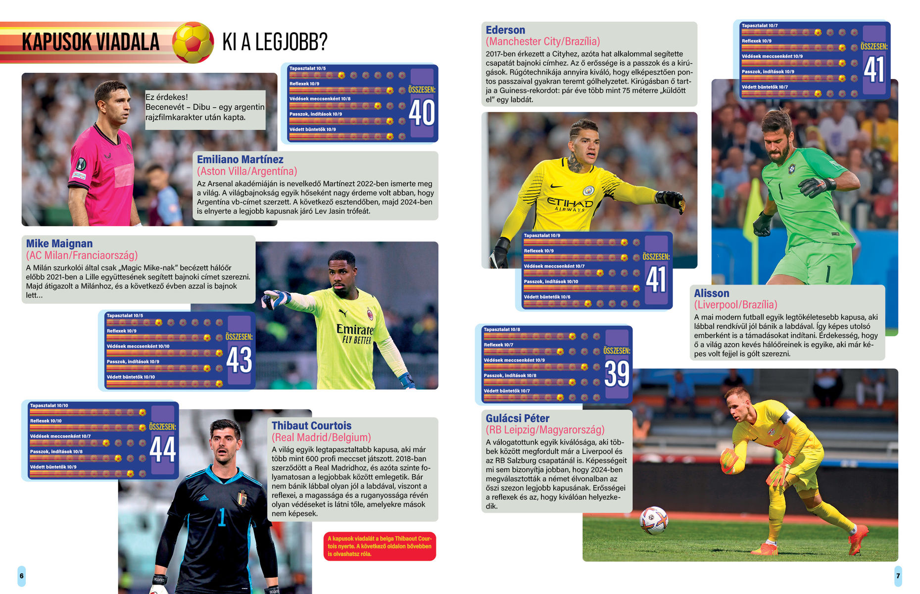 Futballcsillagok csatája