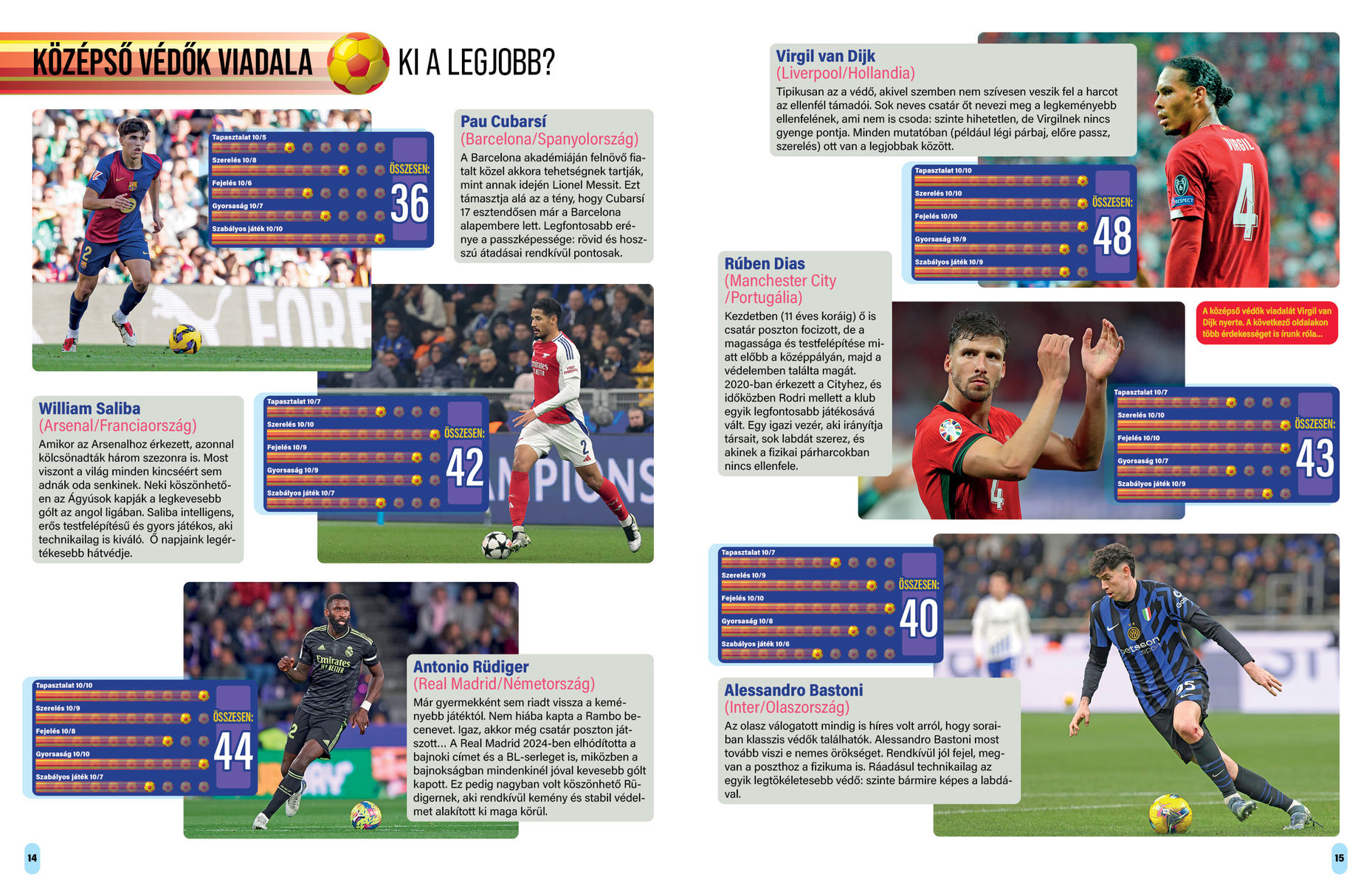 Futballcsillagok csatája