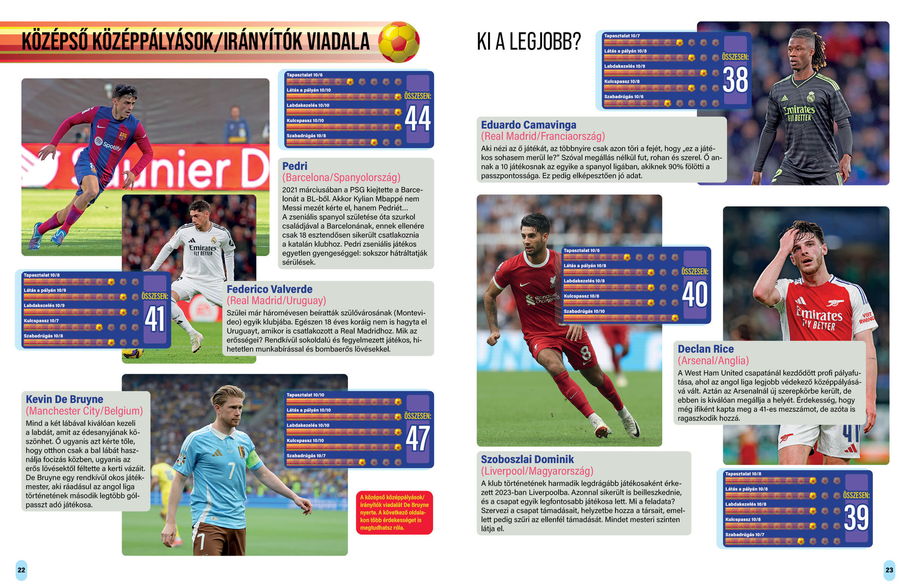 Futballcsillagok csatája