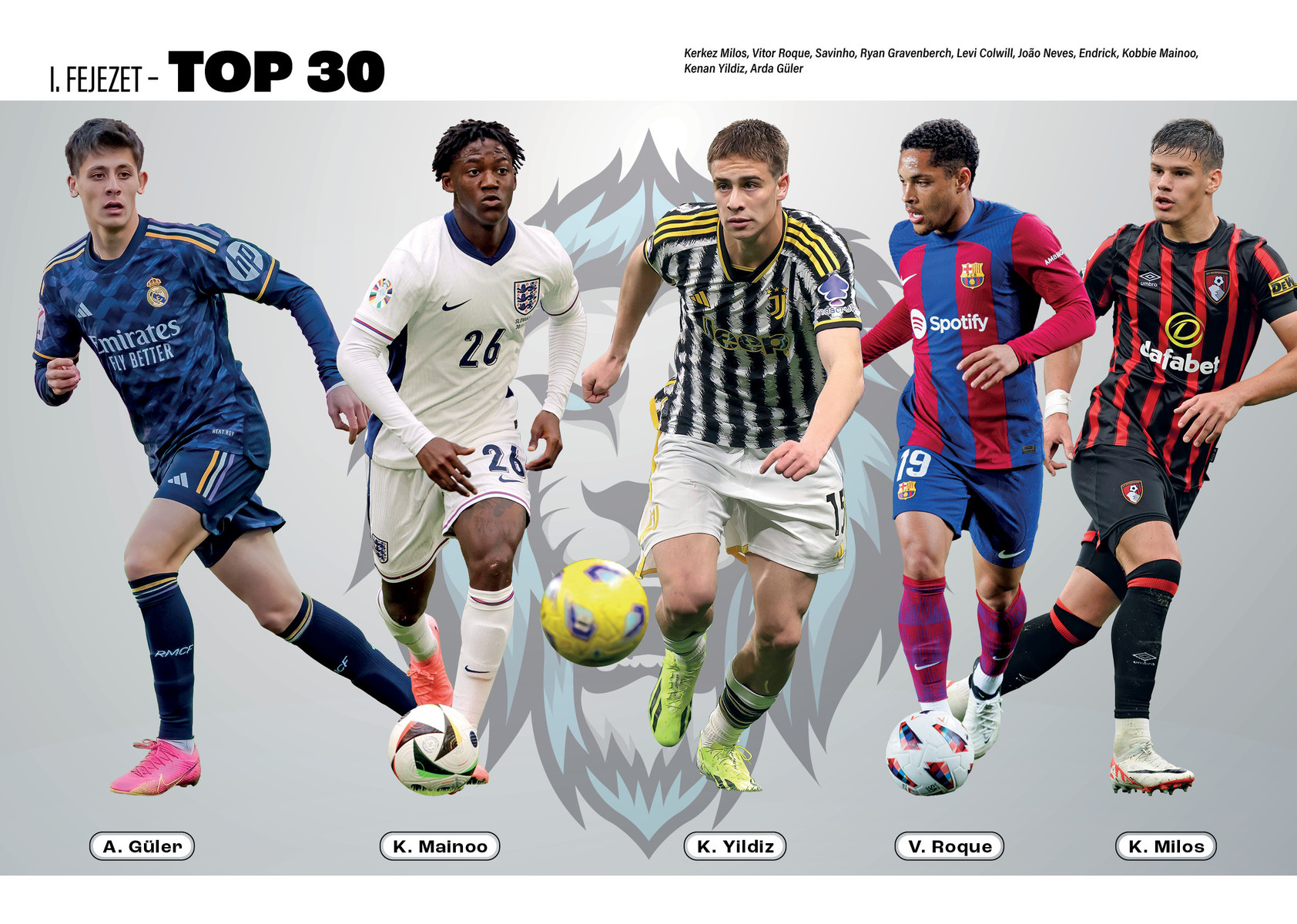 Fiatal futballzsenik