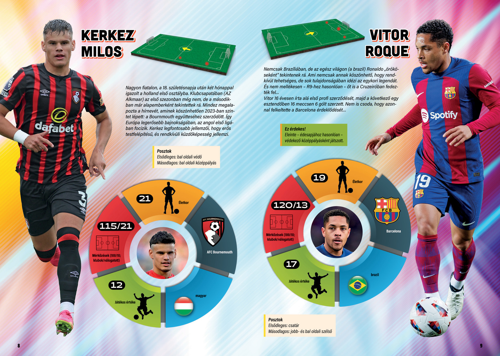 Fiatal futballzsenik