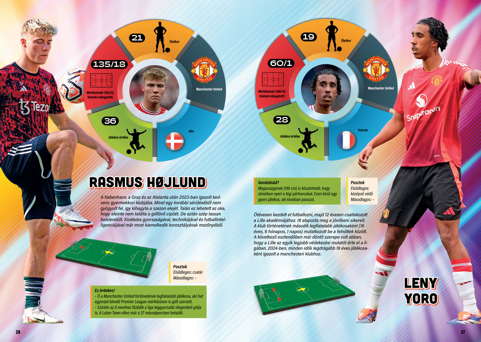 Fiatal futballzsenik