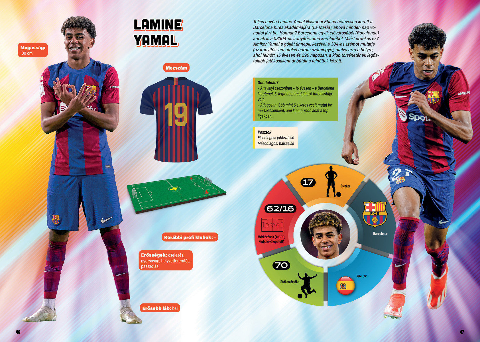 Fiatal futballzsenik