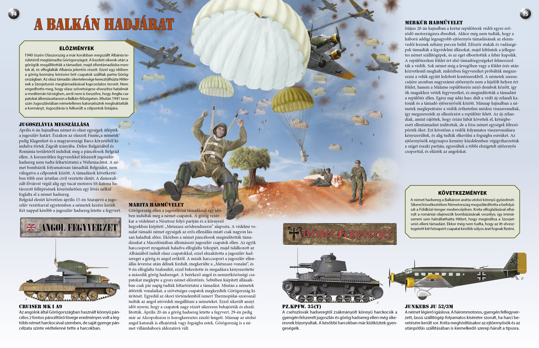 A II. világháború története