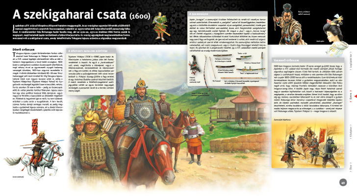 3D Híres csaták a világtörténelemből